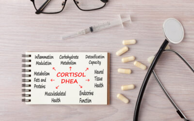 DHEA / Anastrozole / Vitamin A