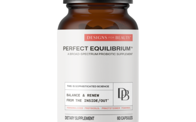 Perfect Equilibrium™